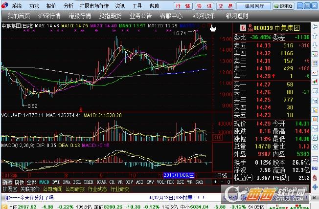 中国银河证券海王星软件,双子星,融资融券合一版.